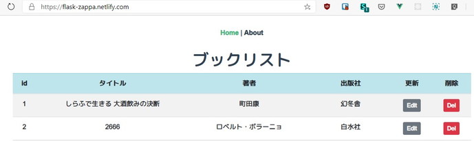 deploynetlify